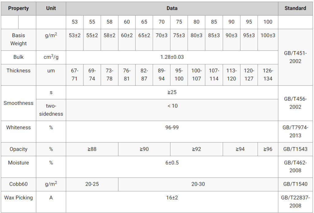 WUZHOU PM9 Woodfree paper